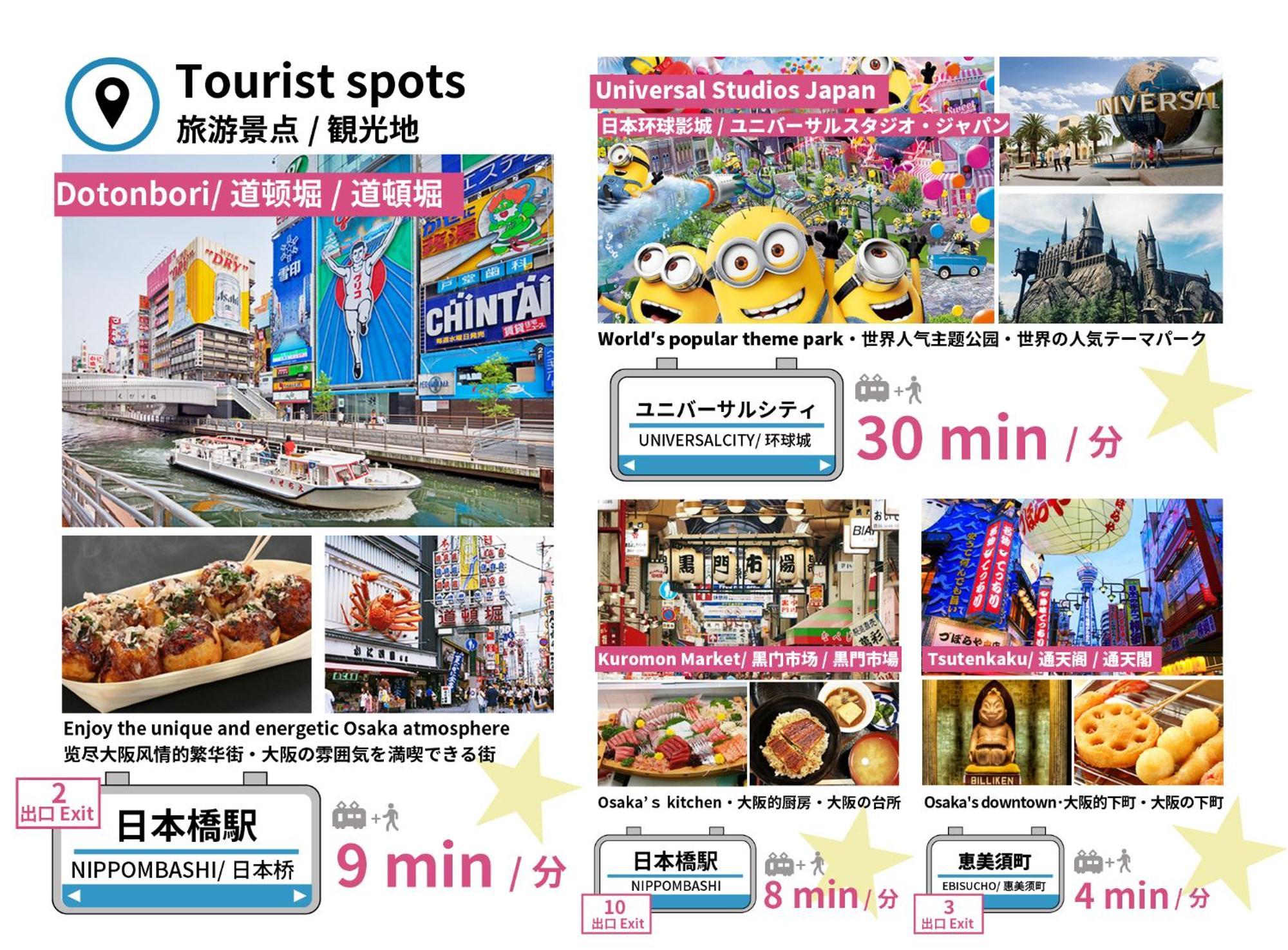 Apartament Fds En Osaka Zewnętrze zdjęcie